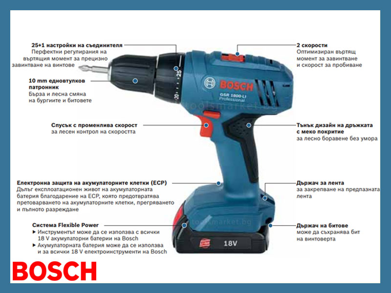 Акумулаторен винтоверт Bosch GSR 1800-Li